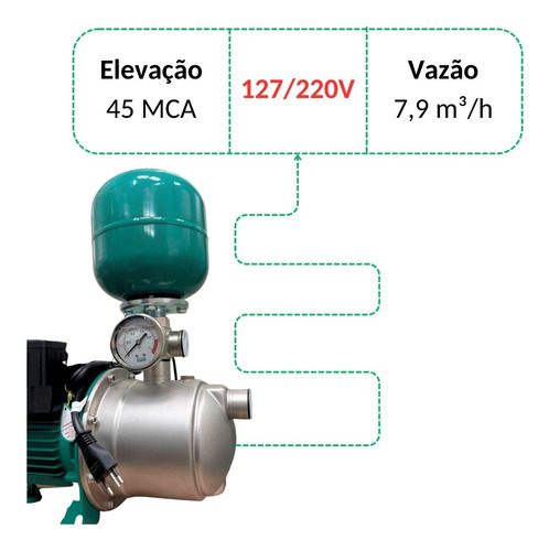 Bomba Pressurizadora 1 Cv 45 Mca 7,9 M3/h Até 8 Chuveiros