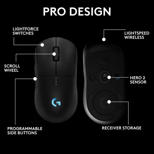 Mouse De Juego Inalámbrico Logitech G Pro 2 Light Speed, Mou