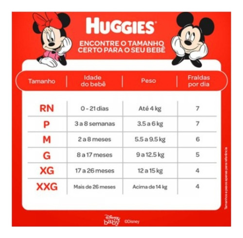 Kit Com 4 Fraldas Huggies Tripla Proteção M De 42 Unidades