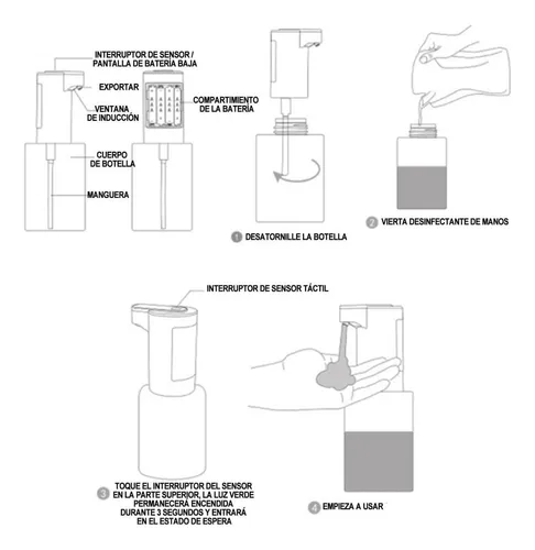 B Dispensador Automatico Gel Antibacterial Electrico Sensor