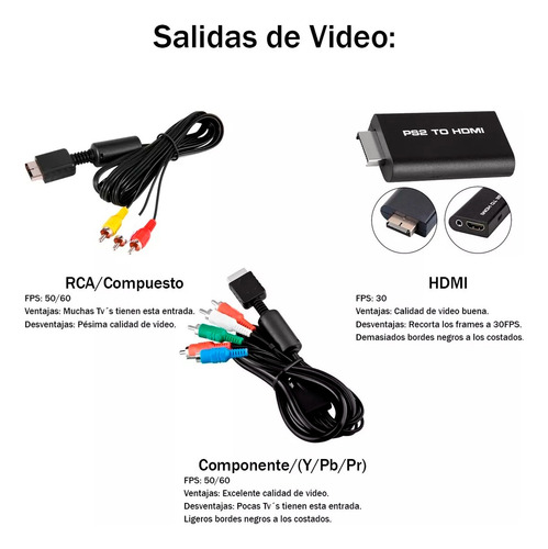 Ps2 Slim + Dualshock + Memory Card 32mb + Usb 256gb (Reacondicionado)