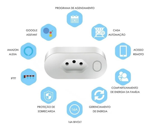 Tomada Inteligente Automação 16a Liga E Desliga Via Celular