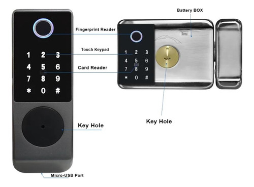 Cerradura Inteligente Doble Bloqueo Tuyaapp Wifi Exterior