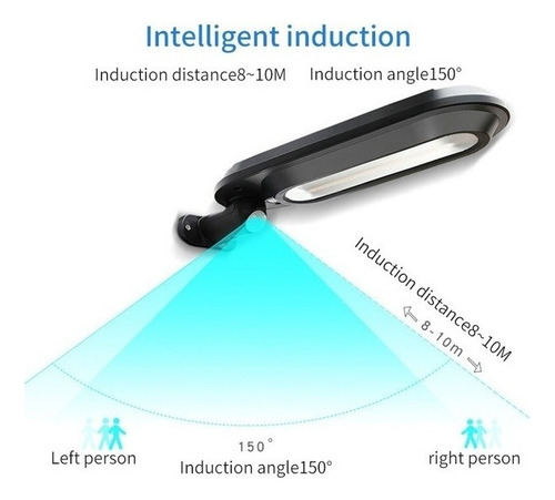 Luz De Pared Led Con Sensor De Movimiento Pir