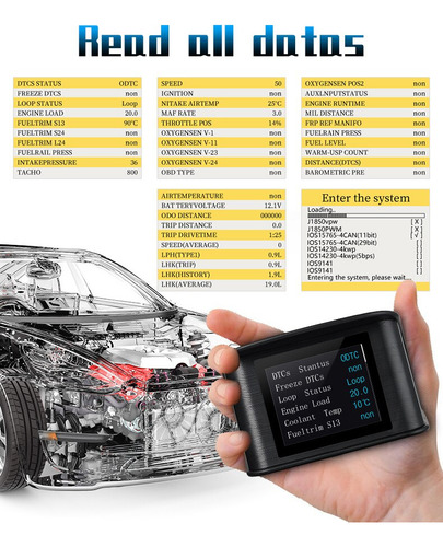. L Tela De Computador De Bordo Com Velocímetro Digital Obd2