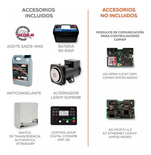 Generador Trifásico Evans Automatico 130 Kw Gtc164da220v