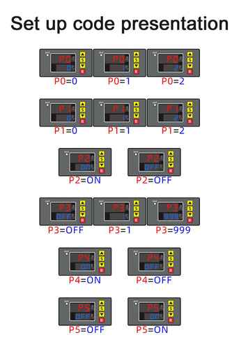 Controlador De Tempo Programável Operação Manual Externa