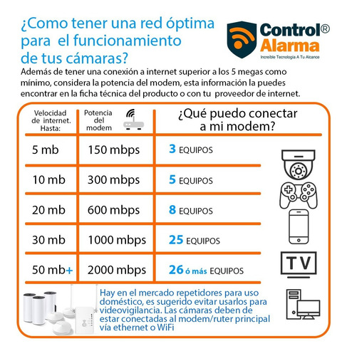 Imagen 10 de 10 de Camara Wifi Ip Full Hd Seguridad Deteccion Movimiento Audio Vision Nocturna Espia Grabacion Nube Alarma Casa