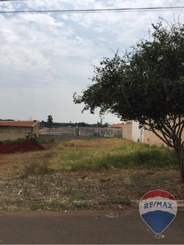 Imagem 2 de 2 de Terreno Residencial, Jardim Fortaleza, Paulínia. - Te0424