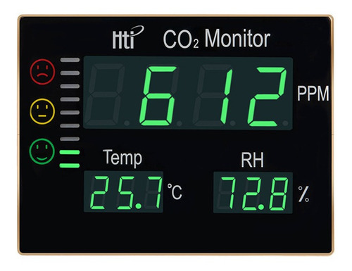 Monitor Medior De Dioxido De Carbono Comercios Oficinas Co2 
