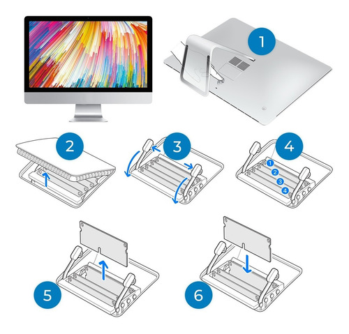 Memoria 16gb 2x8gb Imac 21.5 27 Mid Late 2011