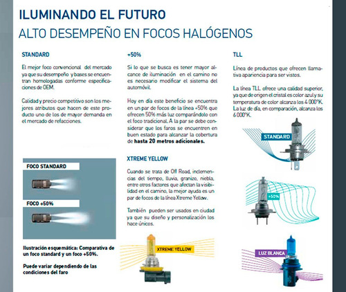 Foco 9507 Hella Mini 24 Volts Ambar Py21w Bau15s 10 Focos