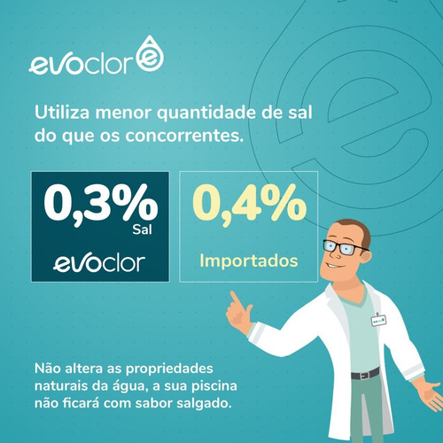 Imagem 2 de 5 de Gerador De Cloro Para Piscina - Evoclor - Evo80
