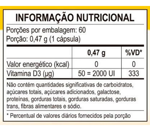 Kit 3 Vitamina D3 2000 Ui Colecalciferol Unilife 60 Cápsulas