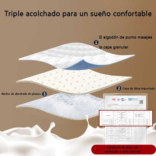 Almohada Juvenes/niño Standard Microfibra Larga True Confort