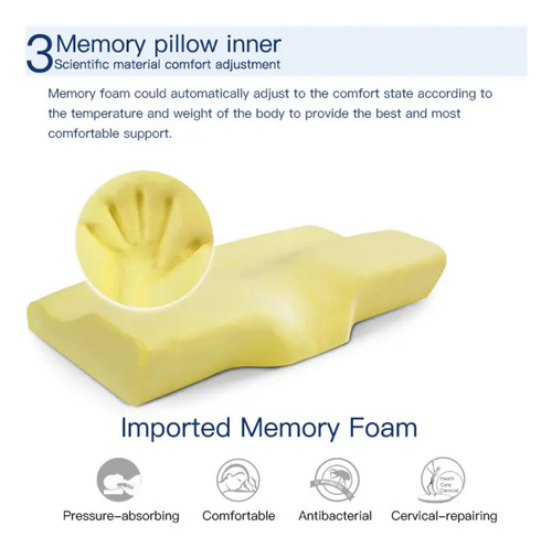 Almohada Viscoelástica Con Forma De Mariposa Para Dormir Cóm