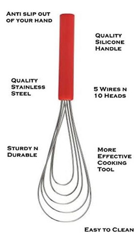 Batcheo Plano Mango De Silicona Non Slip 10 5 Cables Batir