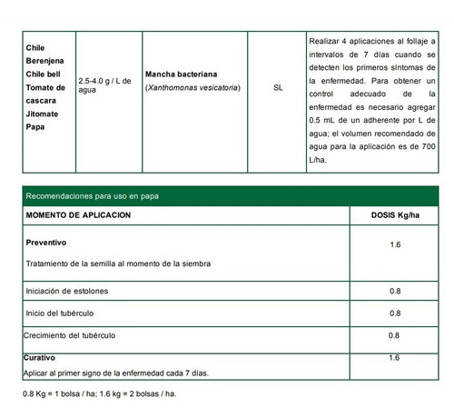 Agry Gent Plus 800 Bactericida Polvo Humectable