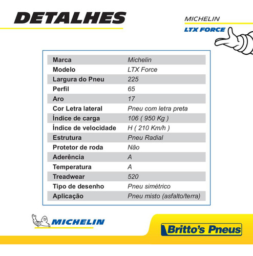 Pneu Aro 17 - Michelin Ltx Force 225/65 R17 106 H