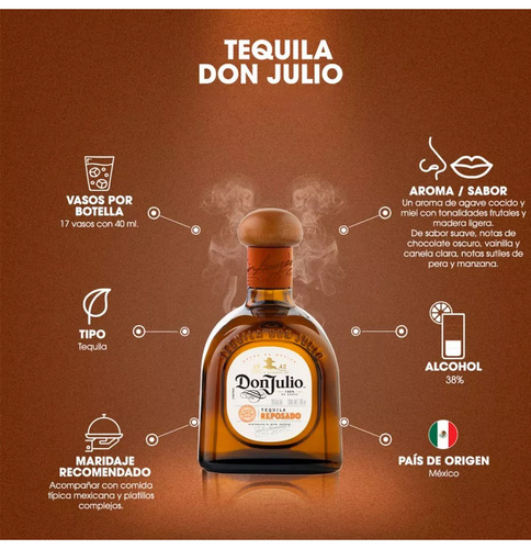 Tequila Don Julio Reposado 750ml