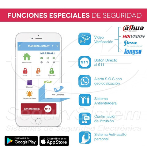 Kit Marshall Casa Alarma Domiciliaria Wifi Ip Internet Sensor Inalambrico Sirenas App Celular