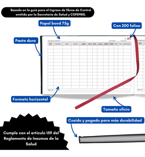 Libro Control De Medicamentos Para Farmacias Tefi