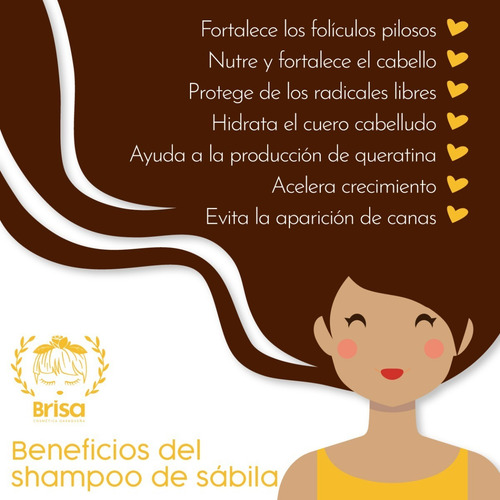 Imagen 4 de 9 de Shampoo De Miel 250 Ml Shampoo Sin Sal