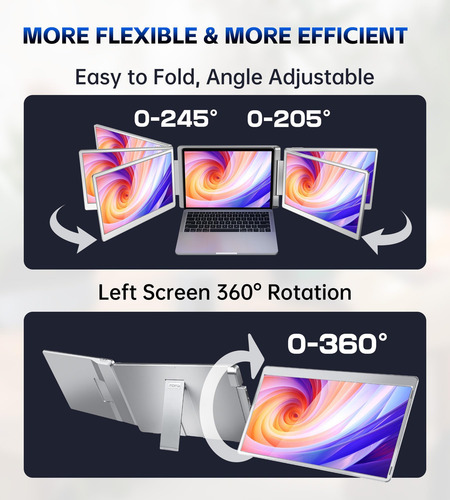 Extensor De Pantalla De La Computadora Portátil Triple Fopo