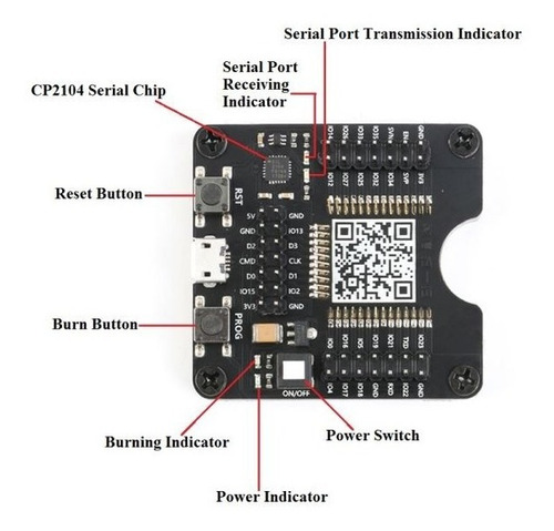 Tarjeta De Desarrollo Para Esp32-wrover, Esp-wroom32, Esp32s