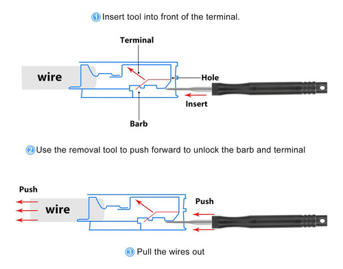 Terminal Removal Tool Kit