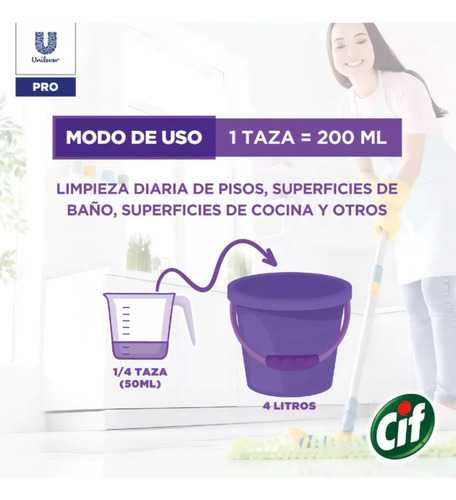 Pack Limpiador Piso Cif 5l- Balde 14l-mopa C/mango Virutex