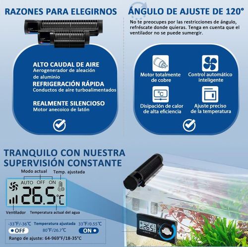 Ventilador Acuario 3 Velocidades 120° Rotación For 36 Gal