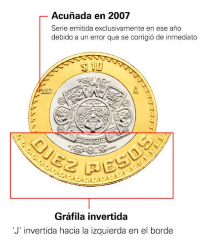1 Moneda De 10 Pesos Grafila Invertida Circulada Buen Estado
