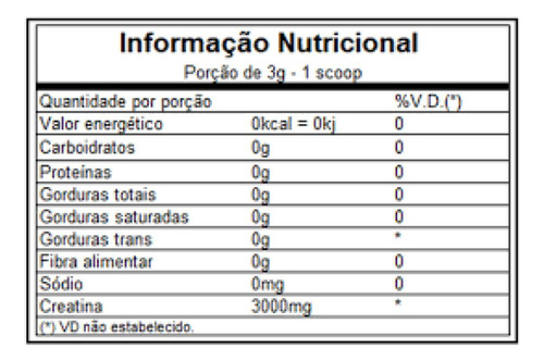Suplemento Whey Protein 900g Creatina 150g Integralmedica