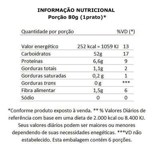 Penne Ovos Dona Benta 500g
