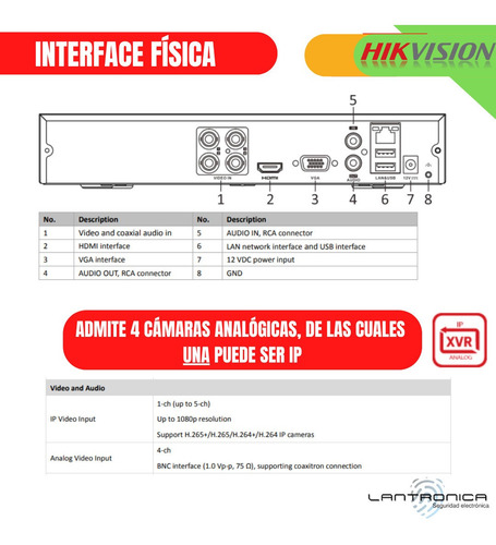 Imagen 4 de 10 de Dvr 4 Canales Hikvision Turbo Hd 1080p Ds-7204hghi-k1 Cám Ip