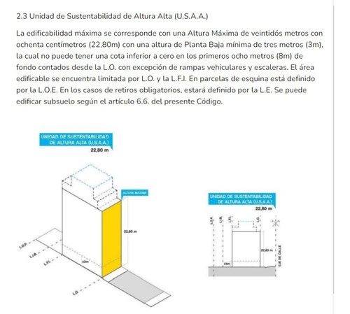 Monserrat Venta Lote C/ Proyecto Aprobado P/ Canje