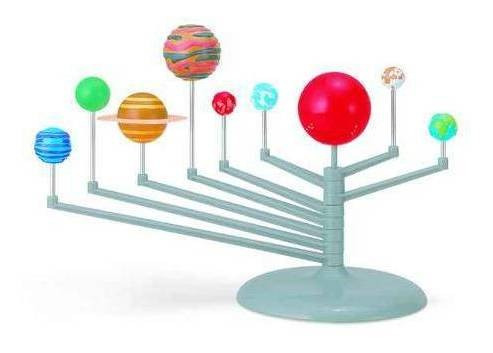 Imagem 2 de 4 de Kit Planetário Sistema Solar - 4m Brinquedos