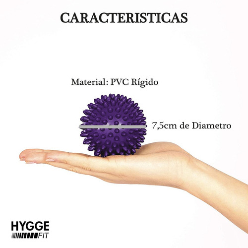 Imagen 2 de 10 de Pelota Pinches 7,5cm Masajes Miofasciales Descontracturante