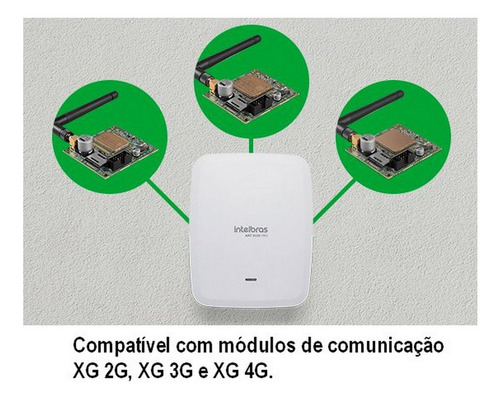 Alarme Monitorado Intelbras Amt 8000 Pro Wifi 6 Sensor S Fio