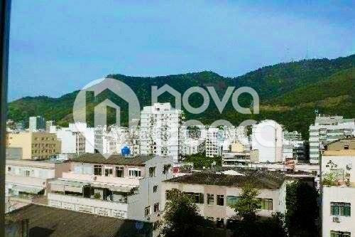 Apartamento - Ref: Sp1ap20317