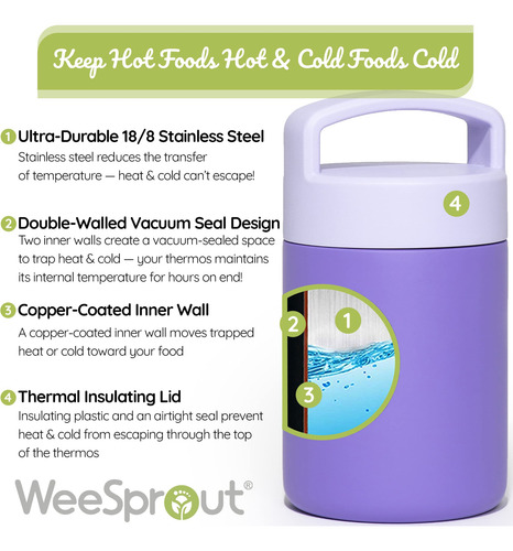 Weesprout Aislado De Acero Inoxidable Termos De Djp7r