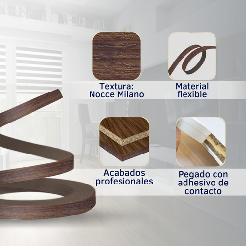 Cubre Canto Pvc .45 Durango 32 Mm X 50 Mts***
