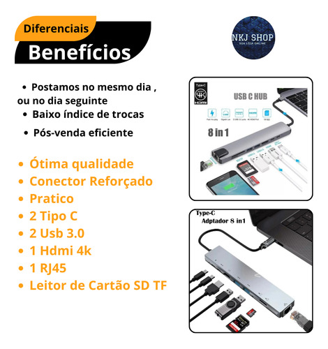 Hub 3.0 Tipo C Para Macbook M1 M2 Hdmi 4k Cartão Rj45 8 Em 1