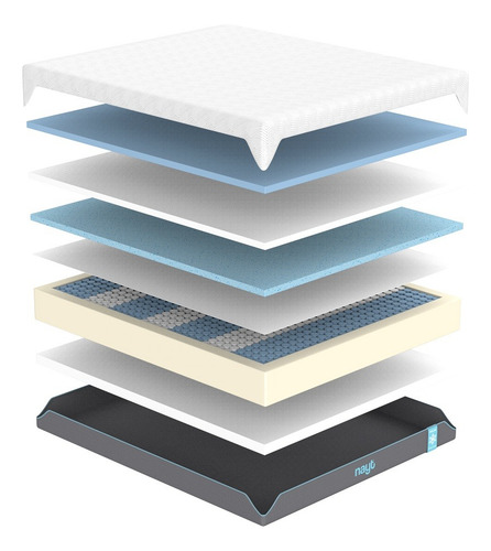 Colchón En Caja Memory Foam Y Resortes Nayt Polar King Size