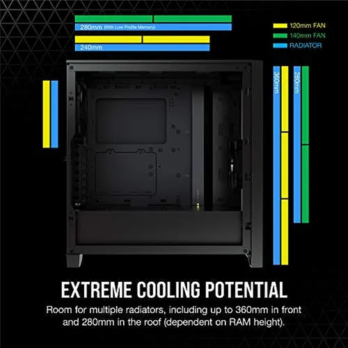 Carcasa Para Pc Atx De Torre Intermedia De Vidrio Templado C