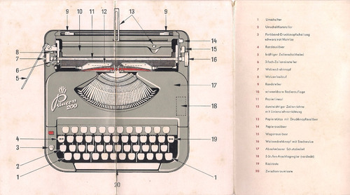 Antigua Máquina De Escribir Portátil Alemana Princess 200