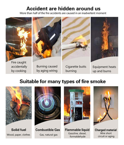 Detector De Humo Inalámbrico Con Alarma De Incendio De Alta