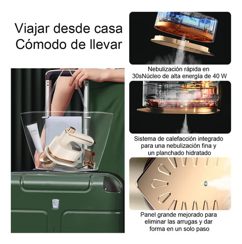 Mini Ferro De Passar A Vapor Portátil, Ferro De Viagem Para