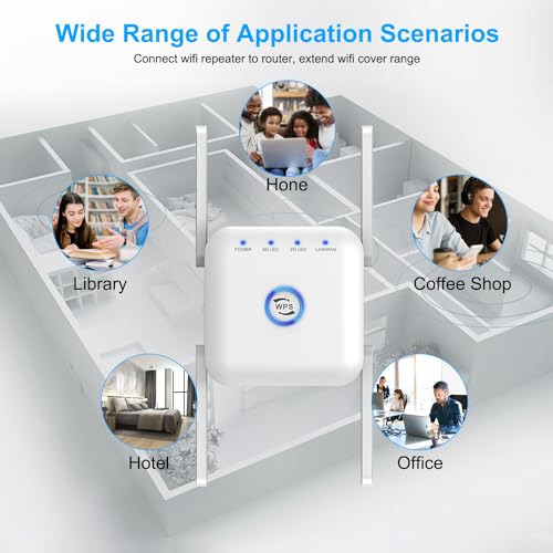 Extensor Wifi Inalámbrico 5g Amplificador De Señal Netboost